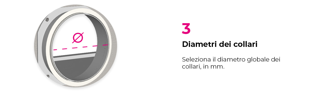 diametri dei collari configuratore fitt agix