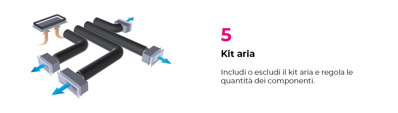 Kit aria configuratore fitt agix