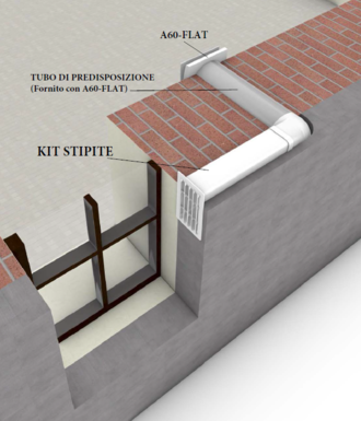 A60 flat kit stipite