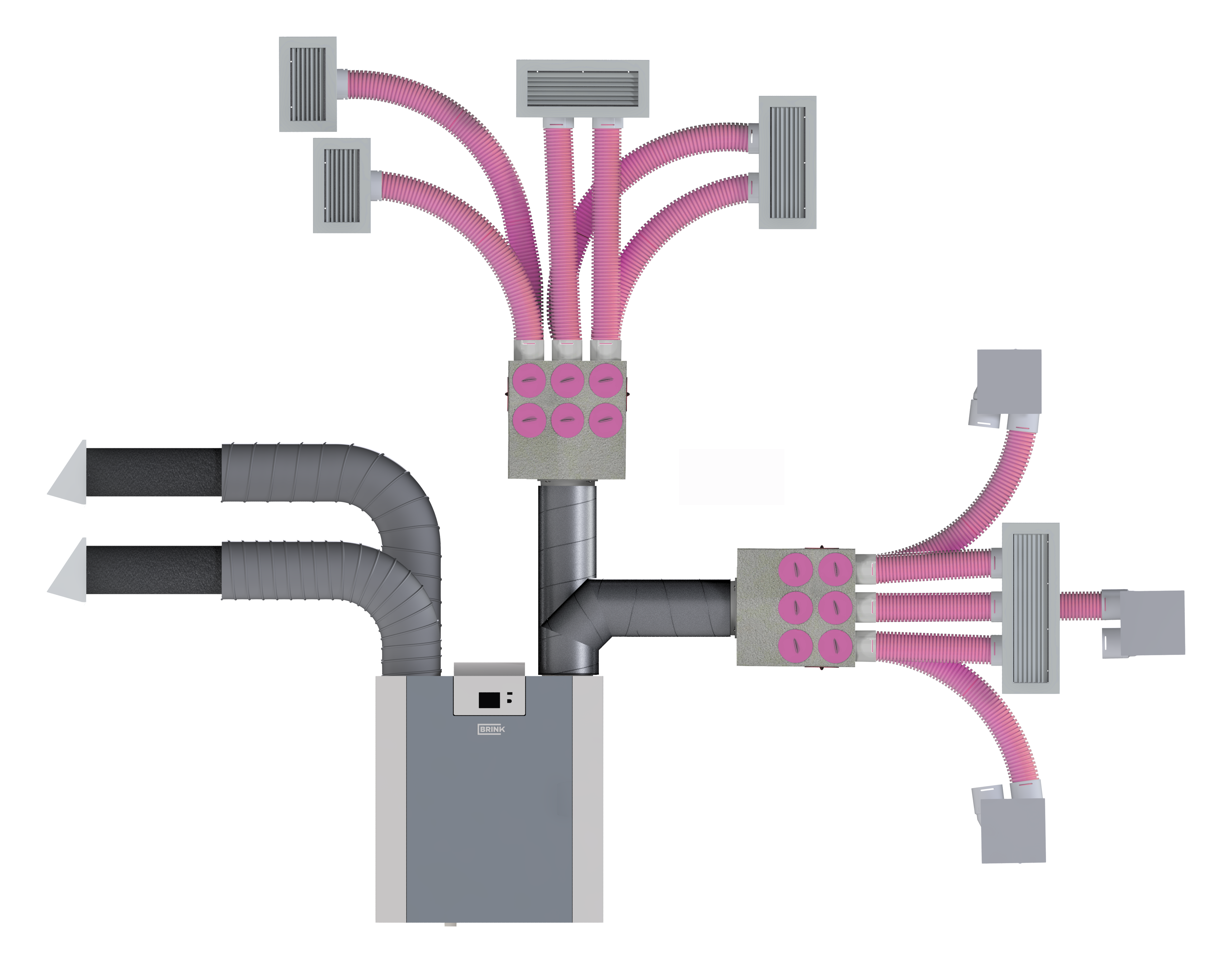 system