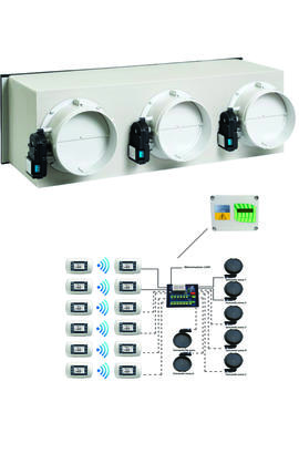 plenum REGOLO PLUS