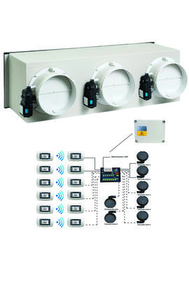 plenum REGOLO 2.0