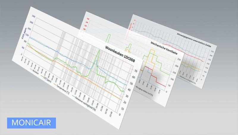 produzione-impianti-di-ventilazione-meccanica-controllata.jpg Thumbnail