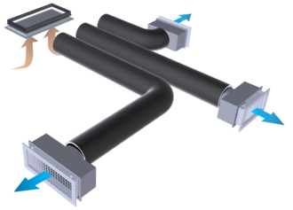 EasyKT3 