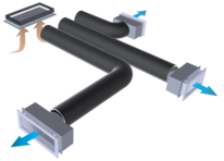 EasyKT3 