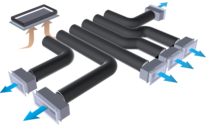 EASYKT6